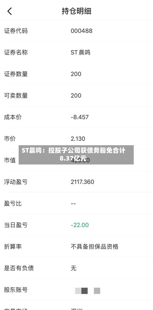 ST晨鸣:控股子公司获债务豁免合计8.37亿元-第2张图片