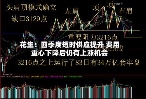 花生:四季度短时供应提升 费用
重心下降后仍有上涨机会-第3张图片