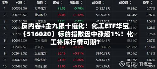 反内卷+金九银十催化!化工ETF华宝(516020)标的指数盘中涨超1%!化工补库行情可期?-第2张图片