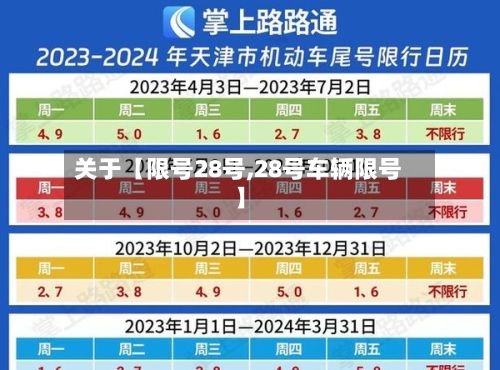 关于【限号28号,28号车辆限号】-第1张图片