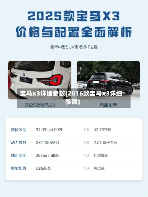 宝马x3详细参数(2016款宝马x3详细参数)-第1张图片