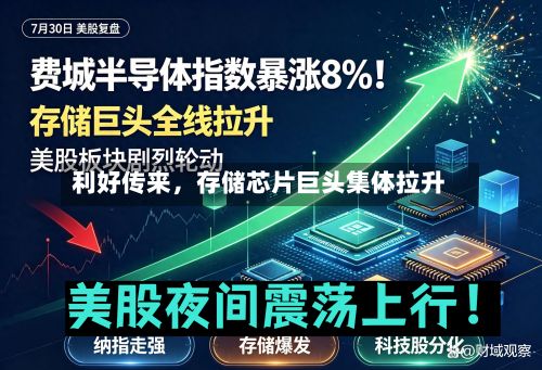 利好传来，存储芯片巨头集体拉升