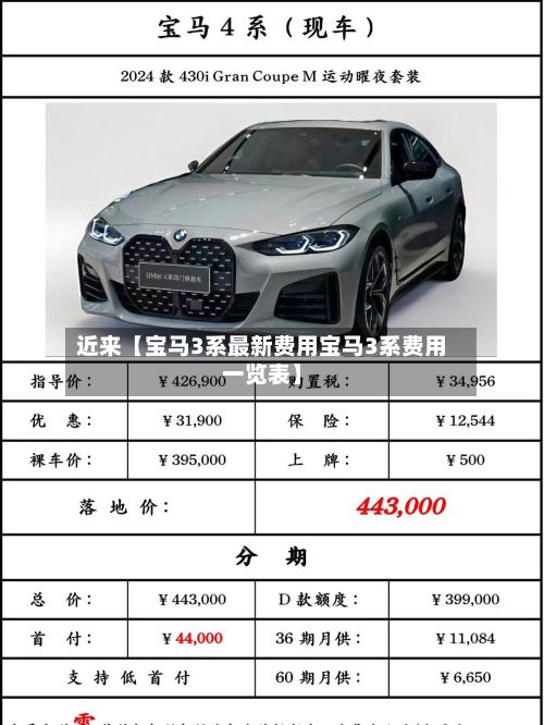 近来【宝马3系最新费用宝马3系费用一览表】-第2张图片