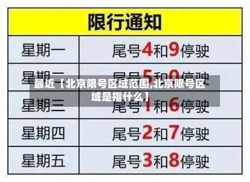 最近【北京限号区域范围,北京限号区域是指什么】