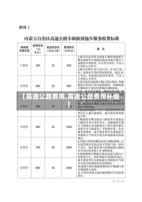 【高速公路费用,高速公路费用补缴】-第1张图片