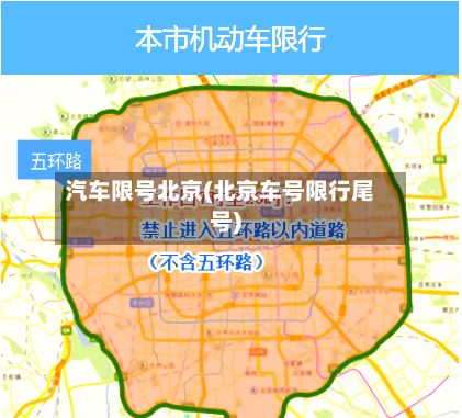汽车限号北京(北京车号限行尾号)