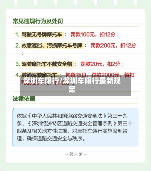 深圳车限行/深圳车限行最新规定-第1张图片