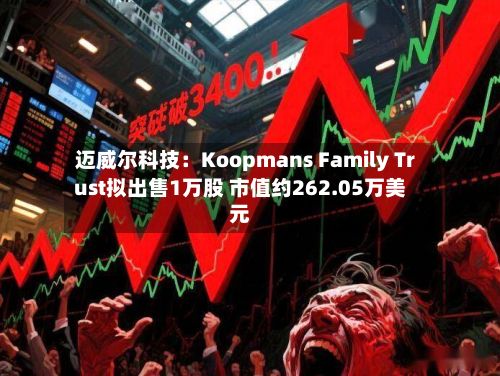 迈威尔科技:Koopmans Family Trust拟出售1万股 市值约262.05万美元-第2张图片