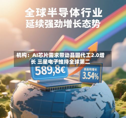 机构:AI芯片需求带动晶圆代工2.0增长 三星电子维持全球第二-第2张图片