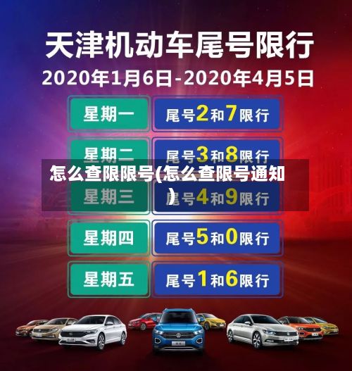 怎么查限限号(怎么查限号通知)