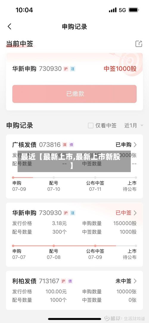 最近【最新上市,最新上市新股】-第3张图片