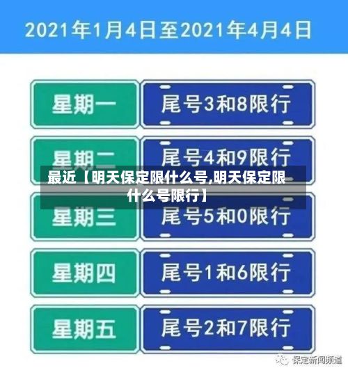 最近【明天保定限什么号,明天保定限什么号限行】-第2张图片