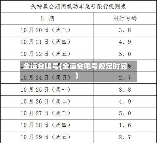 全运会限号(全运会限号规定时间)-第2张图片