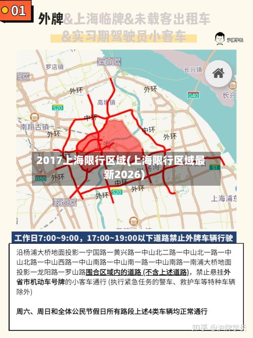 2017上海限行区域(上海限行区域最新2026)-第3张图片