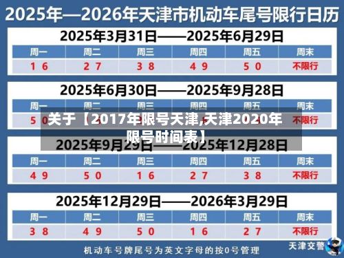 关于【2017年限号天津,天津2020年限号时间表】-第3张图片