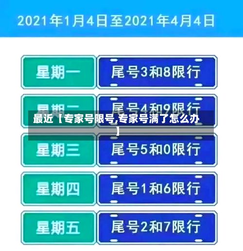 最近【专家号限号,专家号满了怎么办】