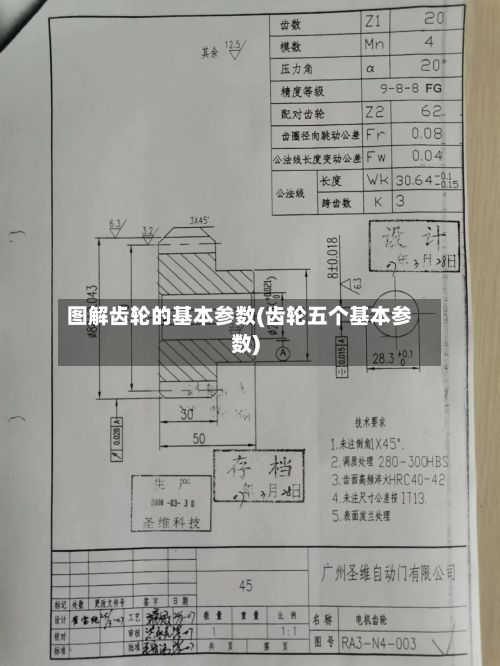 图解齿轮的基本参数(齿轮五个基本参数)