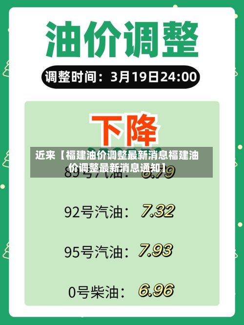 近来【福建油价调整最新消息福建油价调整最新消息通知】