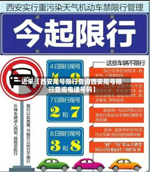 近来【西安尾号限行查询西安尾号限行查询电话号码】