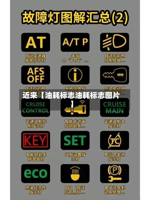 近来【油耗标志油耗标志图片】-第1张图片