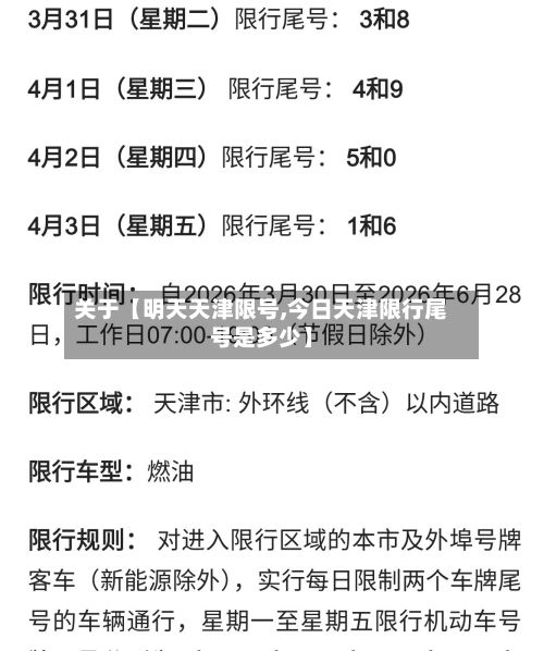 关于【明天天津限号,今日天津限行尾号是多少】