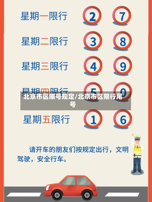 北京市区限号规定/北京市区限行尾号