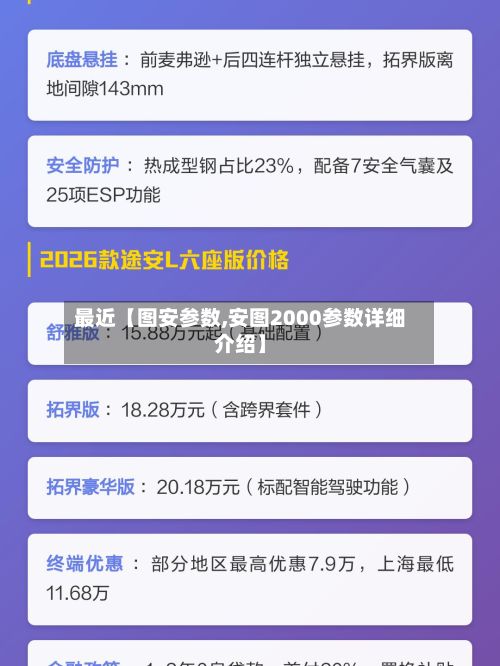 最近【图安参数,安图2000参数详细介绍】-第2张图片
