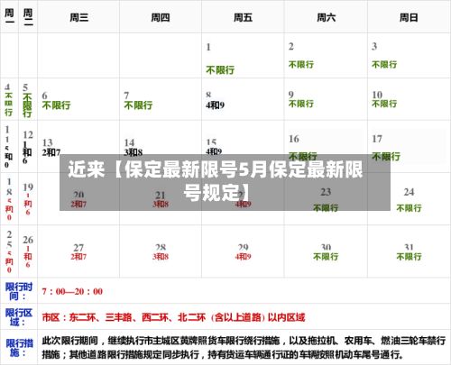 近来【保定最新限号5月保定最新限号规定】