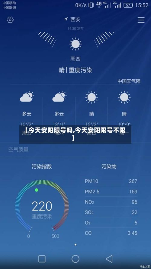 【今天安阳限号吗,今天安阳限号不限】-第2张图片