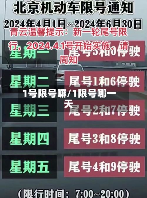 1号限号嘛/1限号哪一天-第2张图片