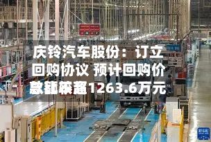 庆铃汽车股份：订立回购协议 预计回购价款比较高总额不超1263.6万元