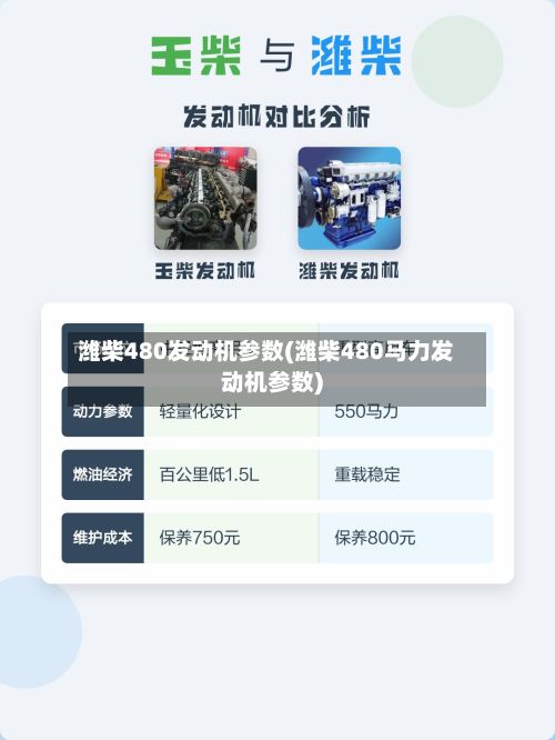 潍柴480发动机参数(潍柴480马力发动机参数)