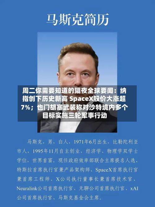 周二你需要知道的隔夜全球要闻:纳指创下历史新高 SpaceX股价大涨超7%;也门胡塞武装称对沙特境内多个目标实施三轮军事行动-第2张图片
