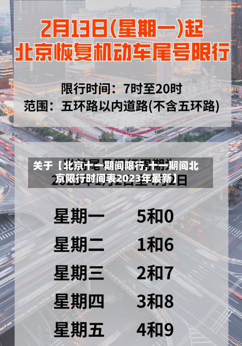 关于【北京十一期间限行,十一期间北京限行时间表2023年最新】-第3张图片