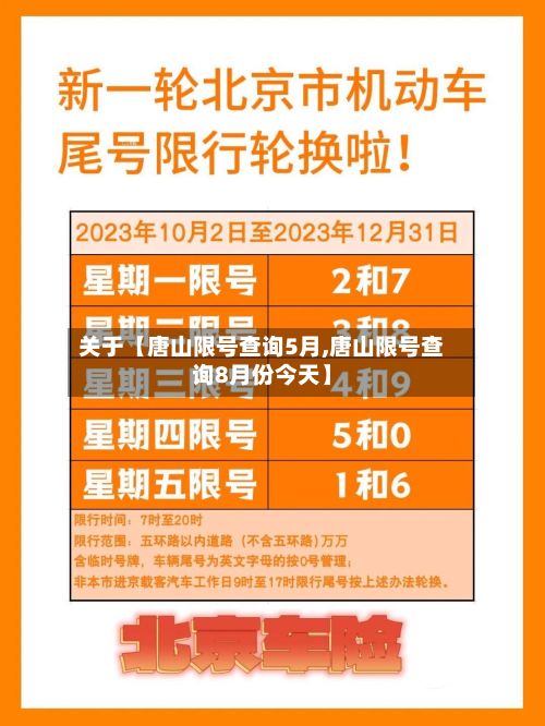 关于【唐山限号查询5月,唐山限号查询8月份今天】-第3张图片