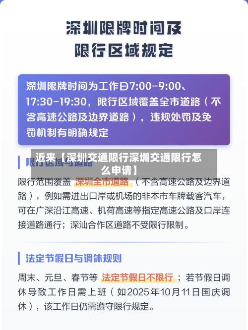 近来【深圳交通限行深圳交通限行怎么申请】