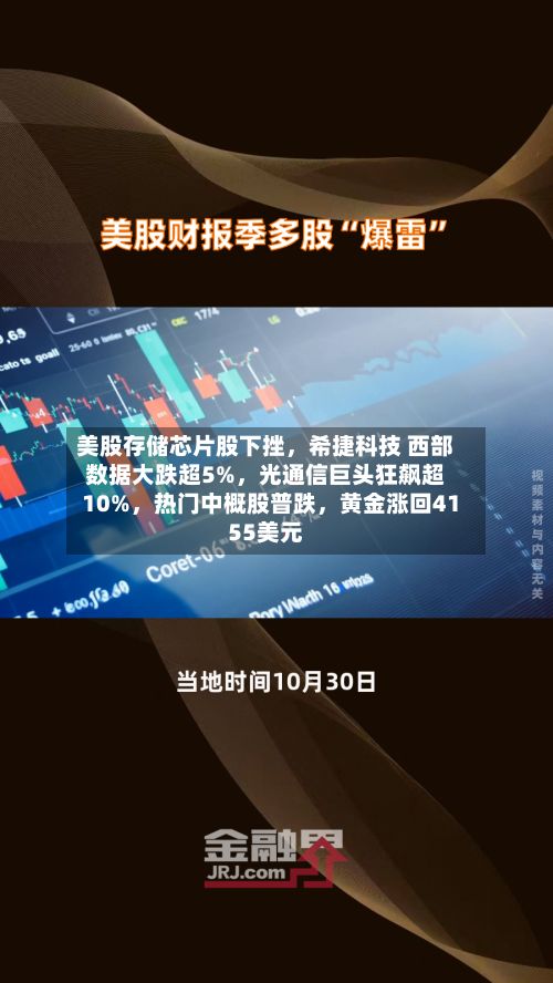 美股存储芯片股下挫	，希捷科技 西部数据大跌超5%，光通信巨头狂飙超10%，热门中概股普跌	，黄金涨回4155美元-第3张图片