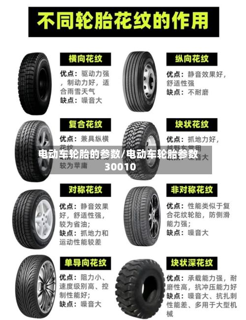 电动车轮胎的参数/电动车轮胎参数30010-第3张图片