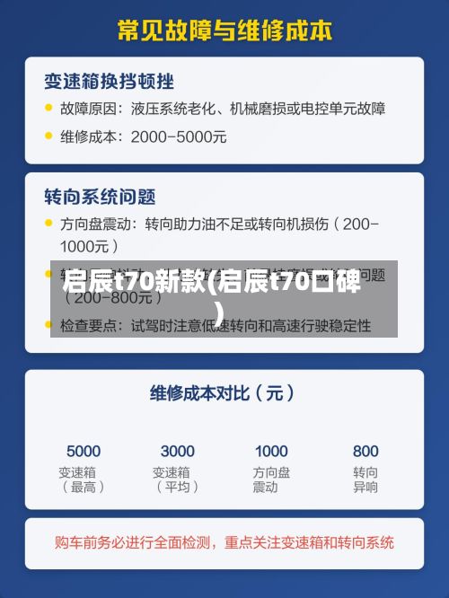 启辰t70新款(启辰t70口碑)-第3张图片