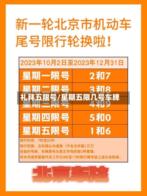 礼拜五限号/星期五限几号车牌-第3张图片