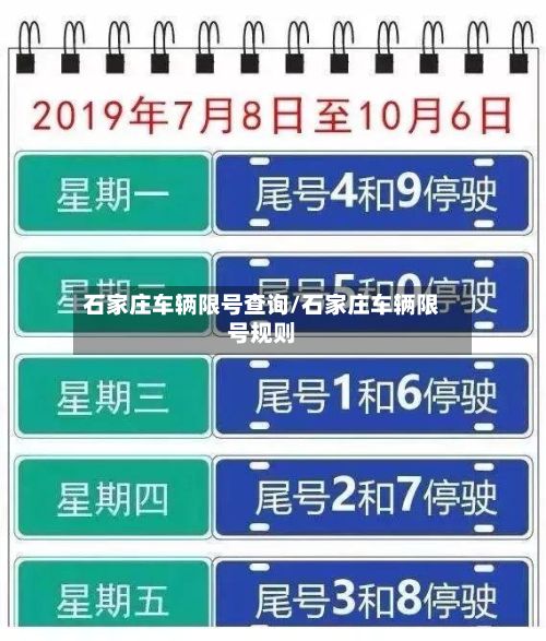 石家庄车辆限号查询/石家庄车辆限号规则-第2张图片