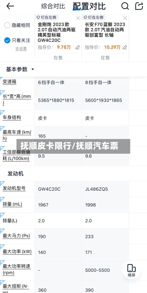 抚顺皮卡限行/抚顺汽车票-第2张图片