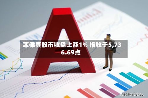 菲律宾股市收盘上涨1% 报收于5,736.69点