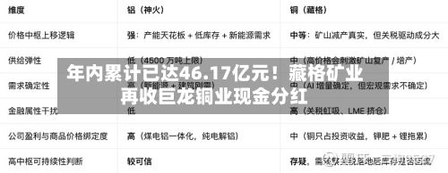 年内累计已达46.17亿元！藏格矿业再收巨龙铜业现金分红