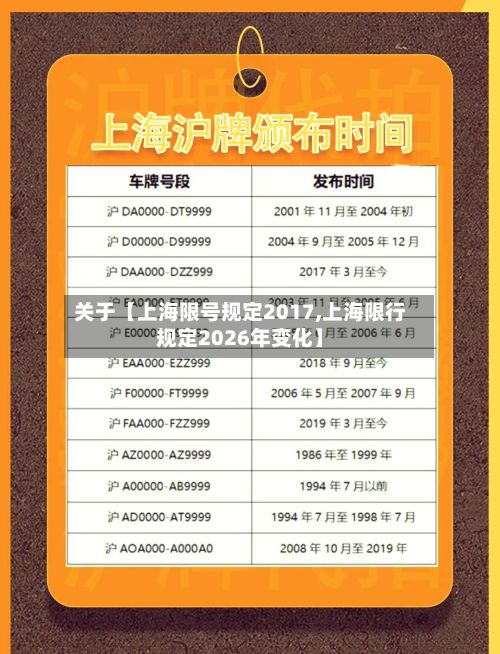 关于【上海限号规定2017,上海限行规定2026年变化】-第3张图片