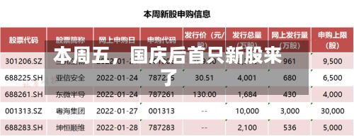 本周五	，国庆后首只新股来了-第3张图片