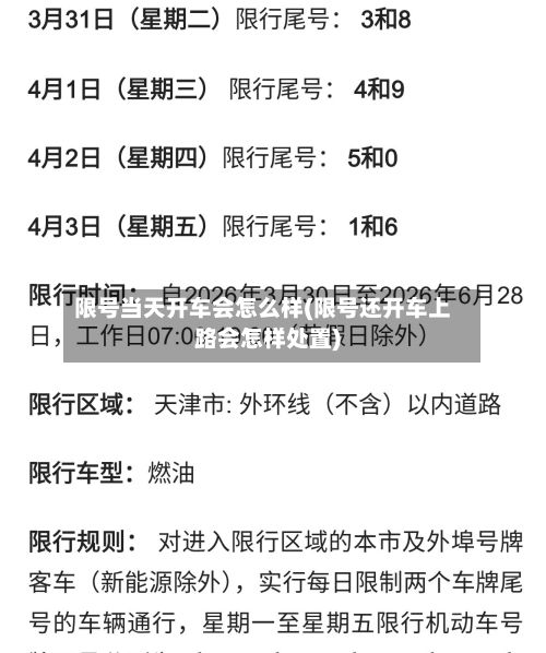 限号当天开车会怎么样(限号还开车上路会怎样处置)