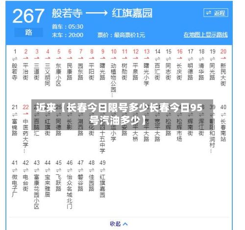 近来【长春今日限号多少长春今日95号汽油多少】-第2张图片