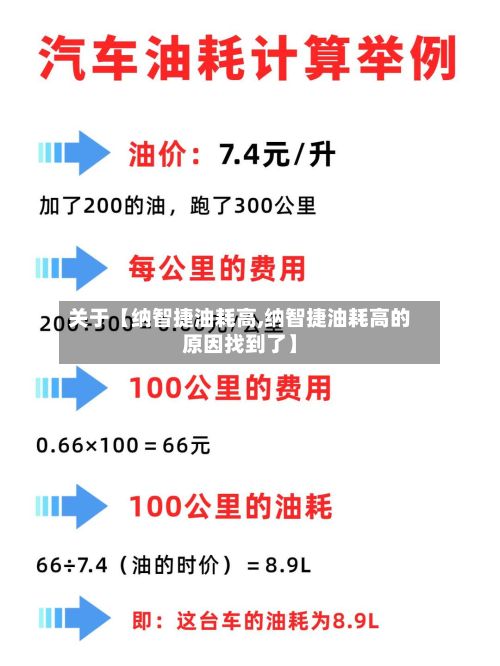 关于【纳智捷油耗高,纳智捷油耗高的原因找到了】-第3张图片
