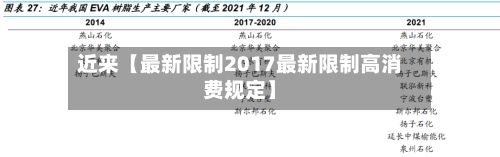 近来【最新限制2017最新限制高消费规定】